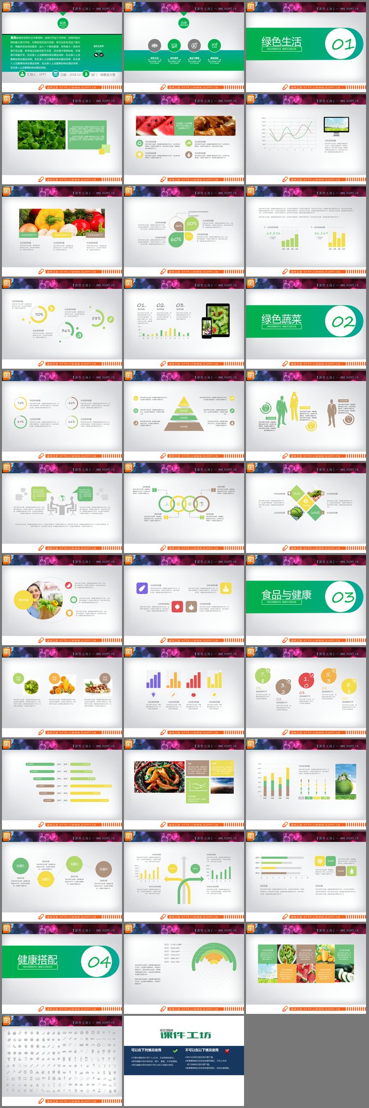 PPT模板-绿色生鲜背景健康饮食PPT图表