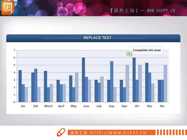 简单实用的3项数据比较PPT柱状图模板下载