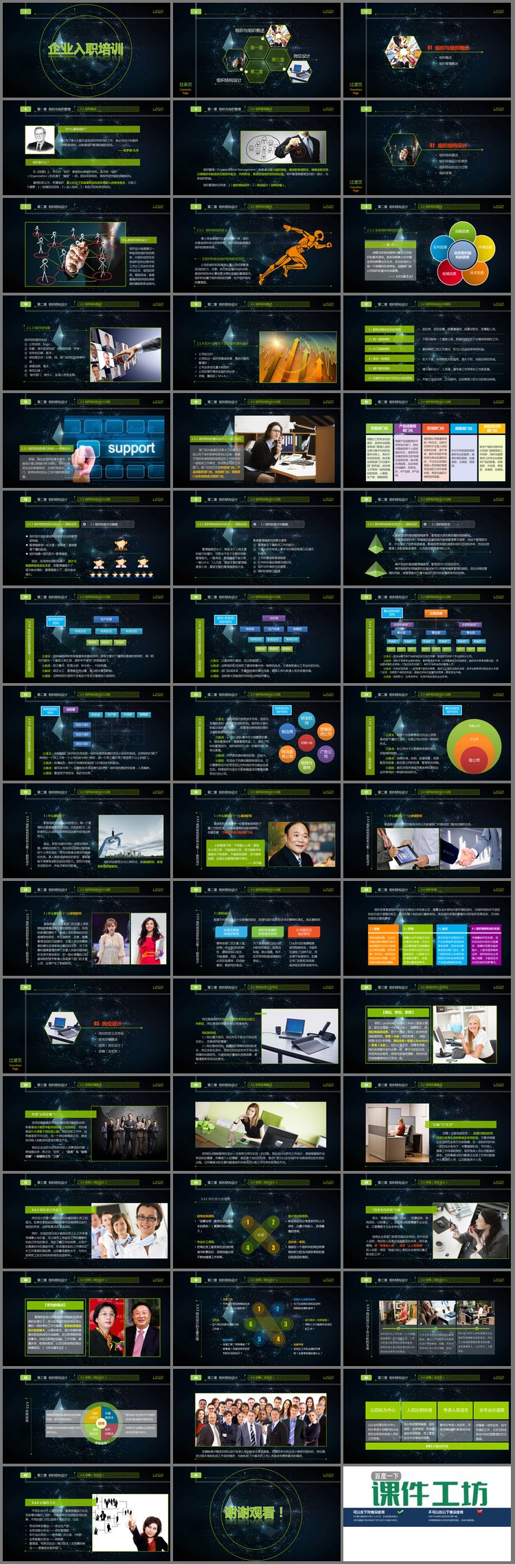 PPT模板-企业新员工入职培训PPT下载