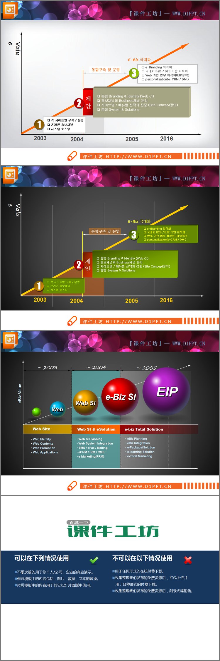 PPT模板-三张象限图PPT图表下载