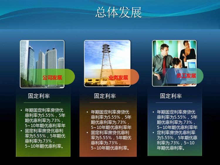 公司年终总结PPT模板下载