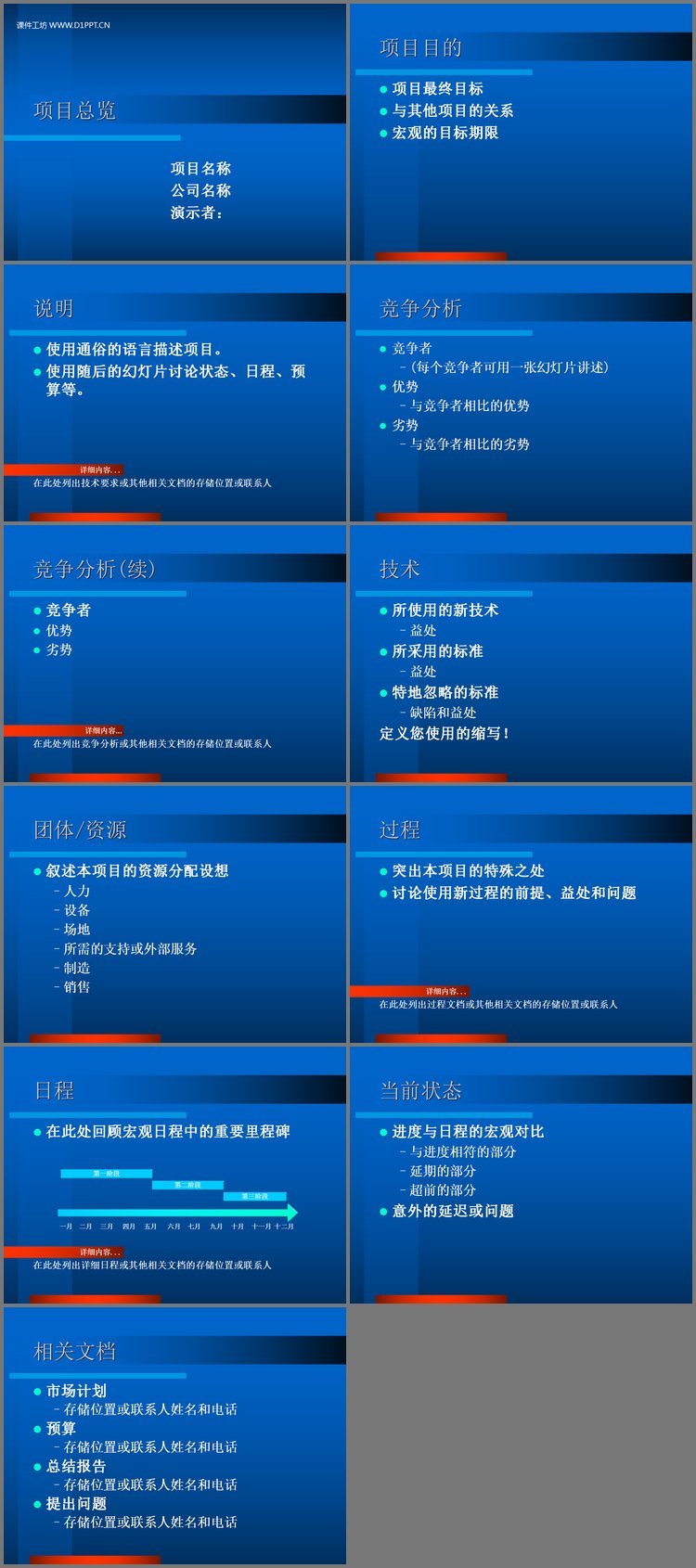 PPT模板-项目进展情况工作汇报PPT模板