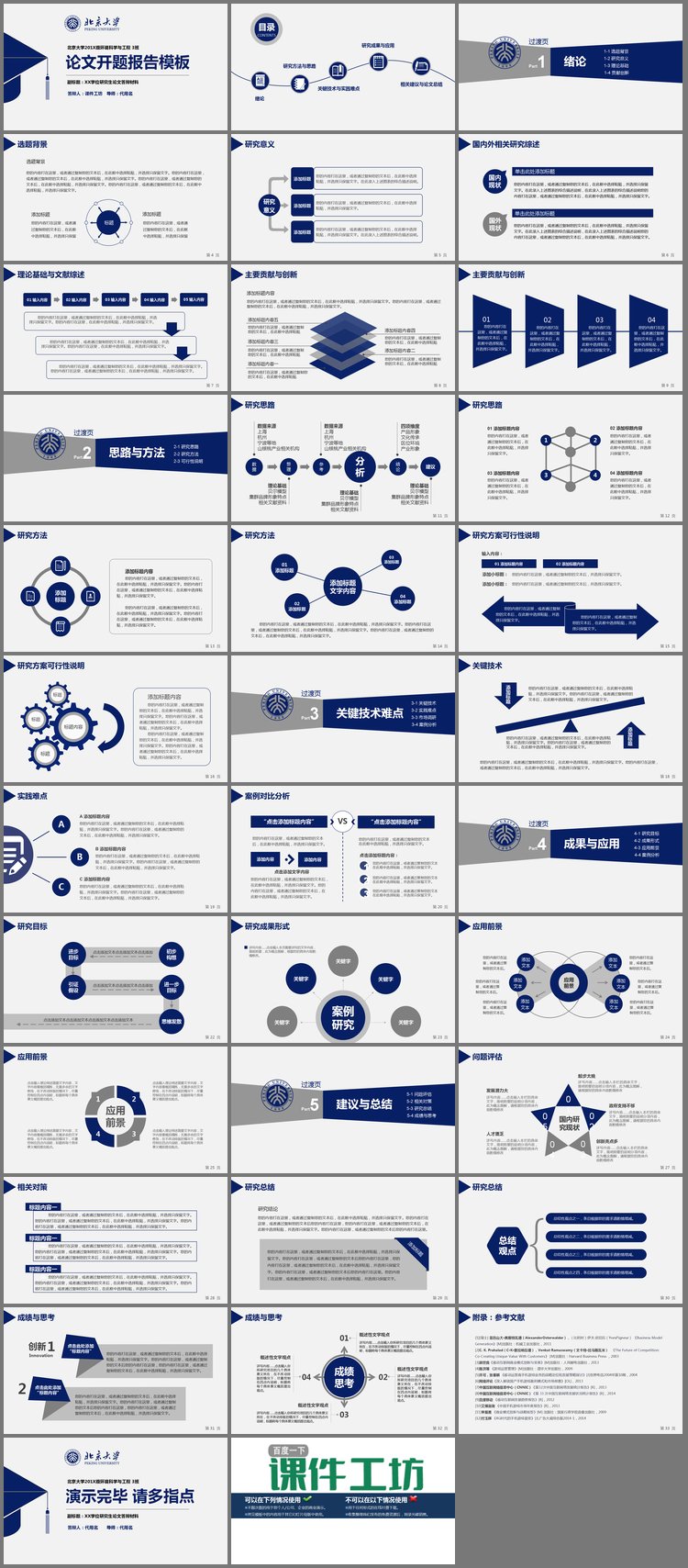 PPT模板-蓝色经典实用毕业论文开题报告PPT模板