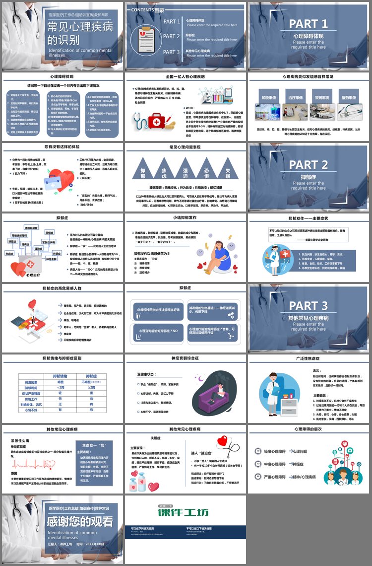 PPT模板-常见心理疾病的识别PPT模板