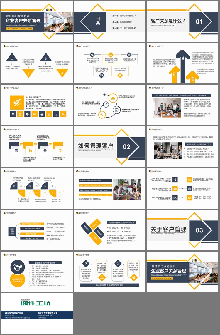 PPT模板-企业客户关系管理培训PPT