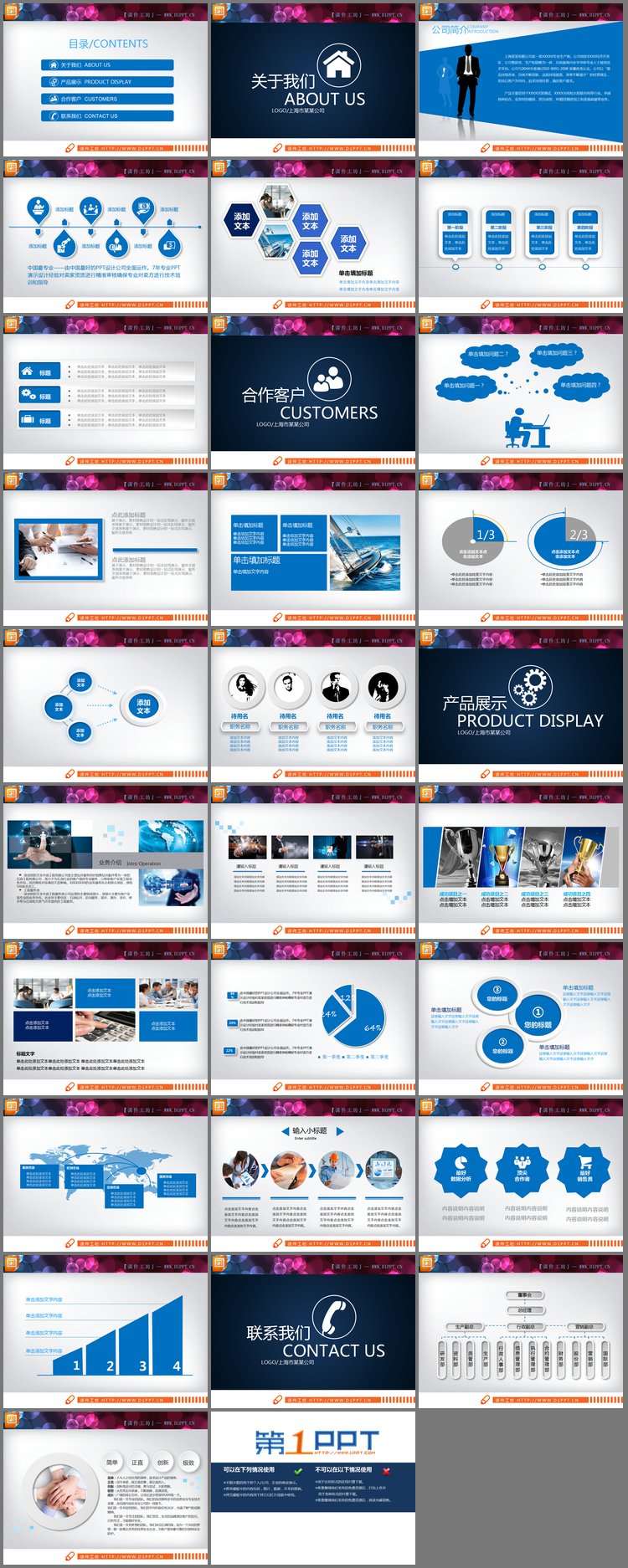 PPT模板-蓝色实用商业计划书PPT图表大全