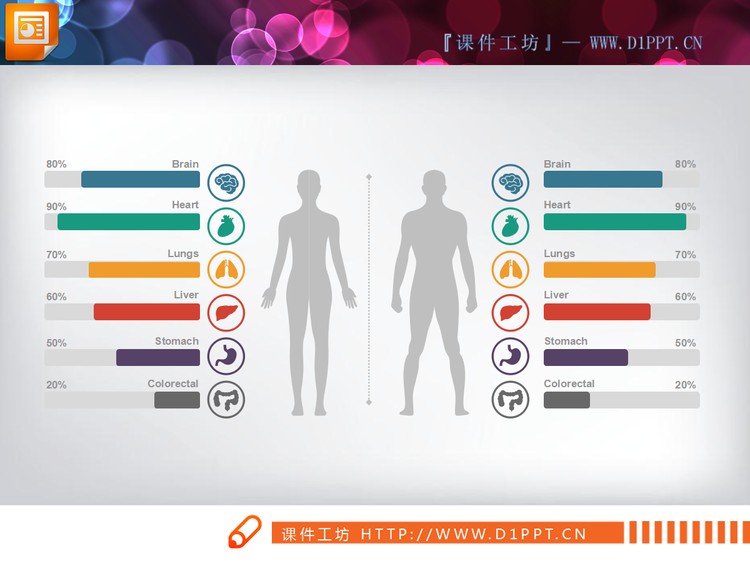 21张彩色扁平化医院医疗医学PPT图表大全